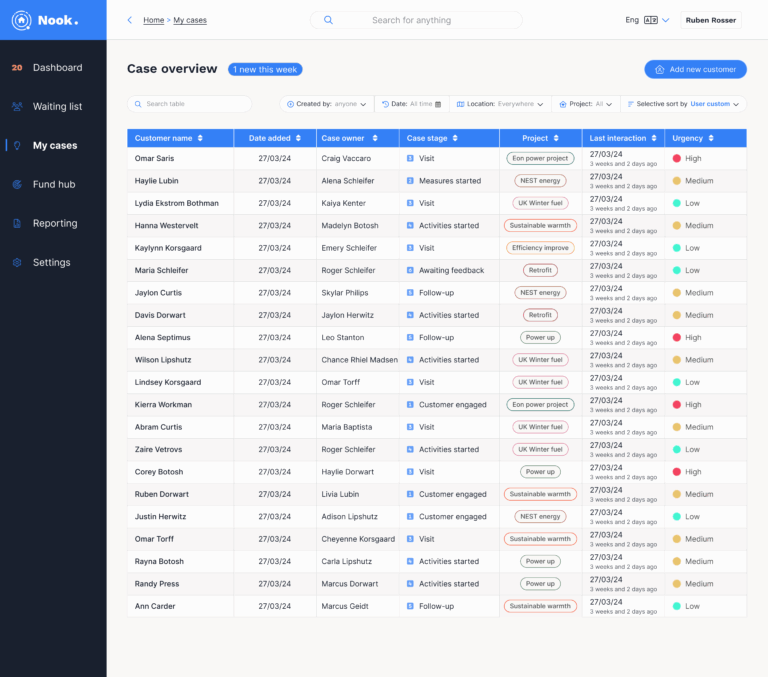 Featured image for Nook CRM
