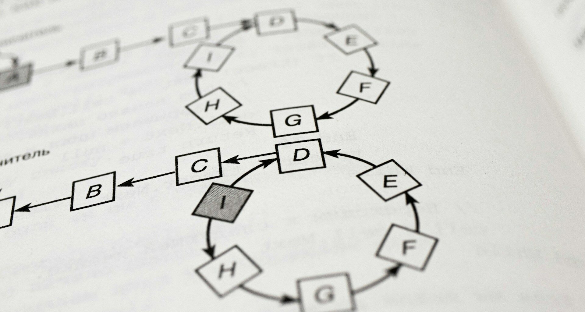 Featured image for Should cooperatives (indeed any business) have an AI policy?